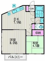 大田区本羽田1丁目