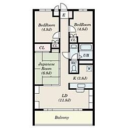 小平市喜平町1丁目