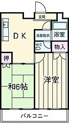 相模原市中央区相模原5丁目