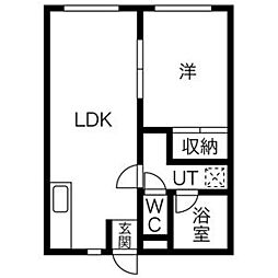 宇都宮市若松原1丁目