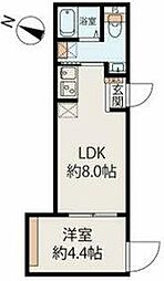 北区赤羽北2丁目