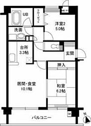 三鷹市上連雀7丁目