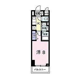 スアヴィス平塚八千代 509