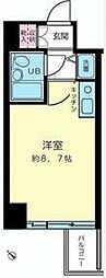 新宿区西早稲田1丁目