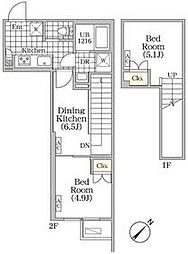 目黒区目黒本町3丁目