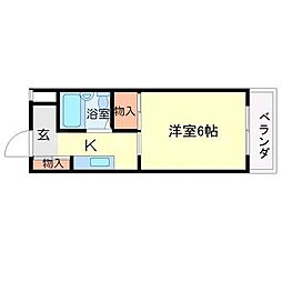 リバーサイド千里