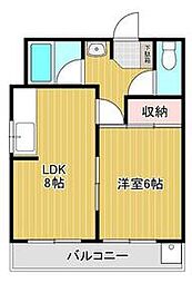 静岡市葵区春日2丁目
