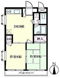 入間市春日町2丁目