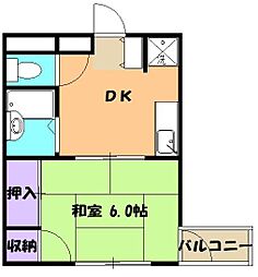 沼津市新宿町