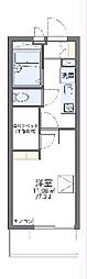 小山市駅東通り3丁目