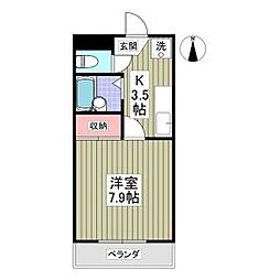 佐野市金吹町