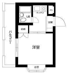ステーションプラザ多摩川