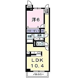 中巨摩郡昭和町河西