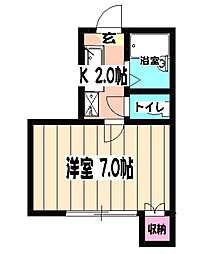 オークマンション 201
