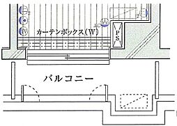 ルーブル目黒 203