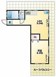 目黒区目黒4丁目