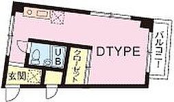 船橋市西船5丁目
