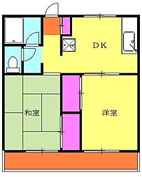 ヴィラ　クレモナ 202