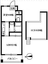 小平市小川町1丁目