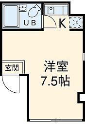 ブライト市川 101