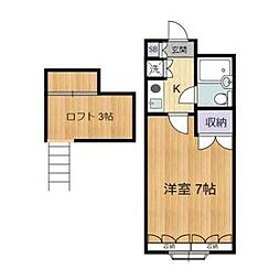 世田谷区千歳台2丁目