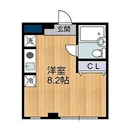 世田谷区祖師谷3丁目