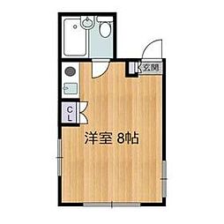 小金井市本町2丁目