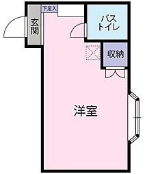 平塚市平塚1丁目