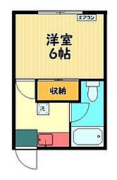 三鷹市牟礼7丁目