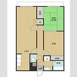 春日部市一ノ割3丁目