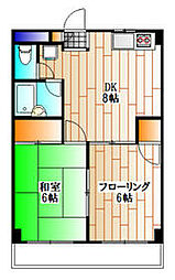 川崎市中原区中丸子