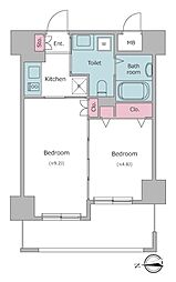 台東区上野5丁目