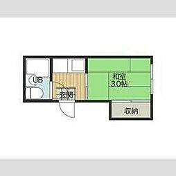 稲城市平尾1丁目