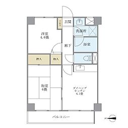 横浜市港北区綱島西1丁目