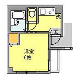 大田区東糀谷3丁目