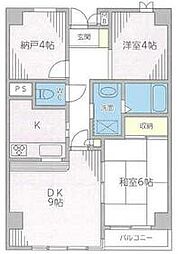 相模原市南区当麻