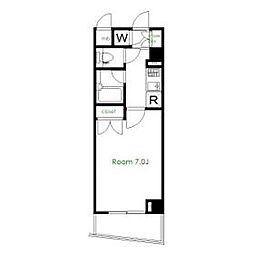杉並区高井戸西1丁目