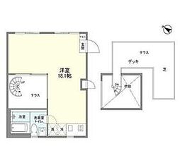 渋谷区神宮前5丁目