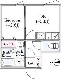 世田谷区奥沢4丁目