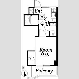 小山市駅東通り2丁目
