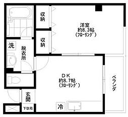 目黒区中央町2丁目
