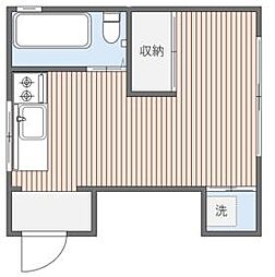 新宿区北新宿4丁目