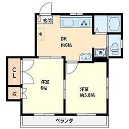 江戸川区西小岩3丁目