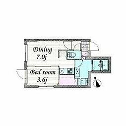 世田谷区瀬田3丁目