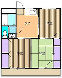 グリーンガーデン 302