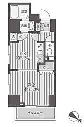 大田区蒲田5丁目