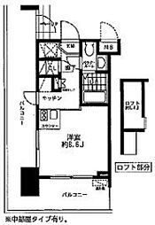 大田区大森東1丁目