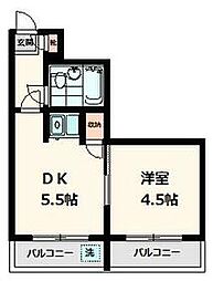 府中市武蔵台2丁目