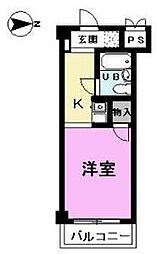 越谷市北越谷1丁目