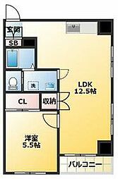 川口市南鳩ヶ谷1丁目